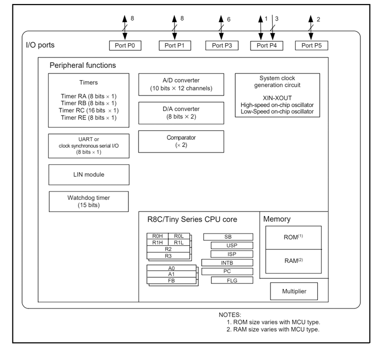 095844466.png 2H、2F.png