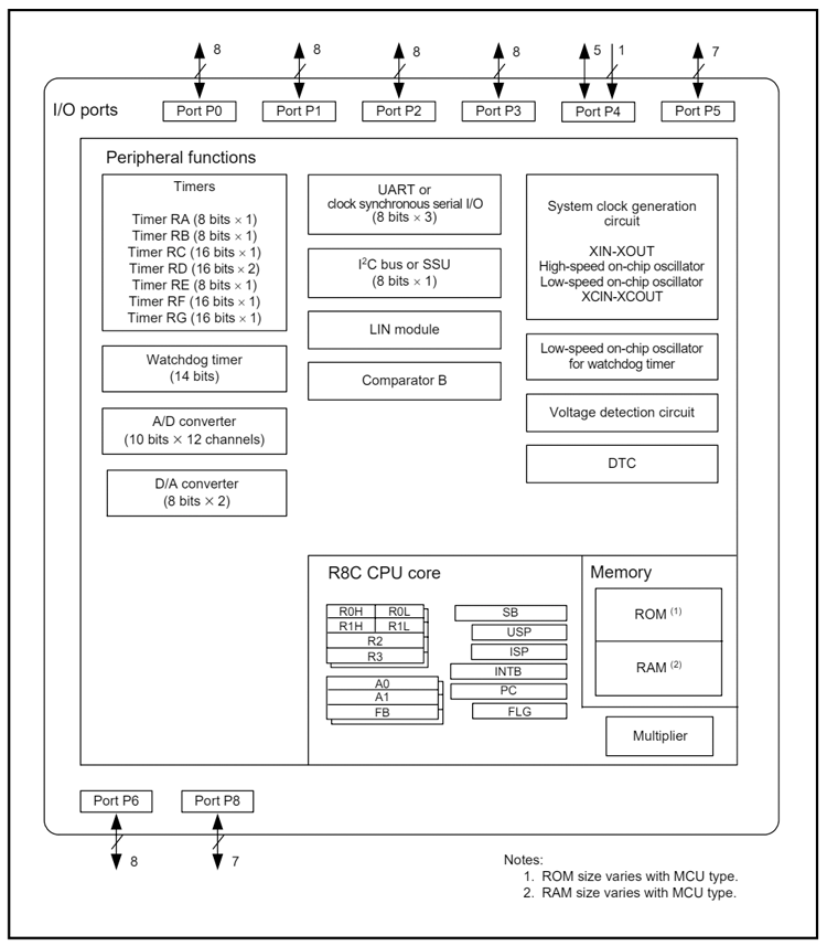 120644302.png 36cls.png