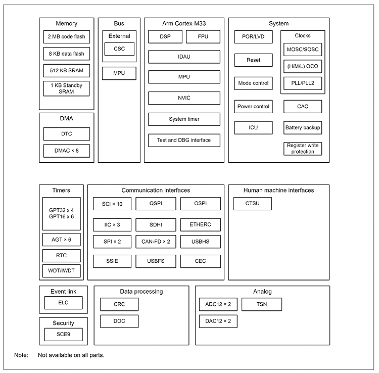 115201793.png RA6M5WY.png