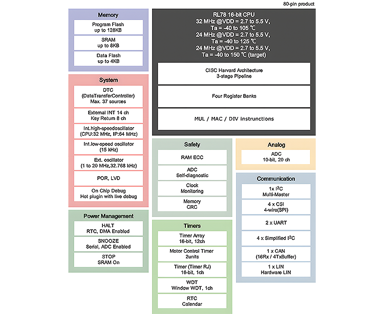 152421251.png f13wanye.png