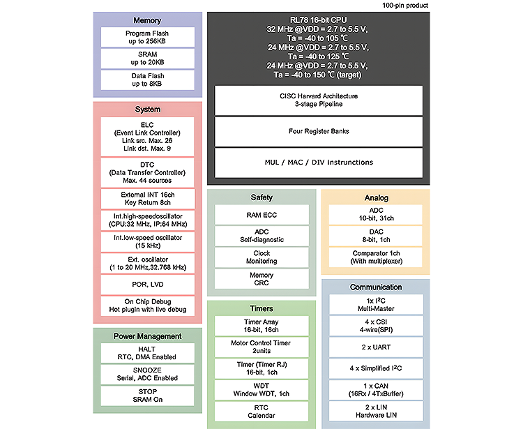 152659125.png f14wanye.png