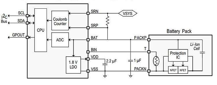 TI BQ27220框图.png